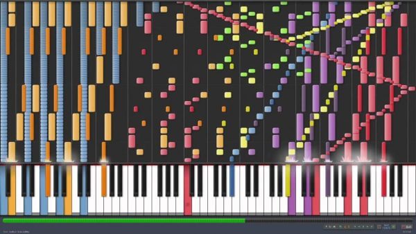 Synthesia Crack With Serial Code Full Download 